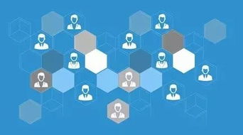 想做精，先摸透 網絡營銷的五大核心優勢