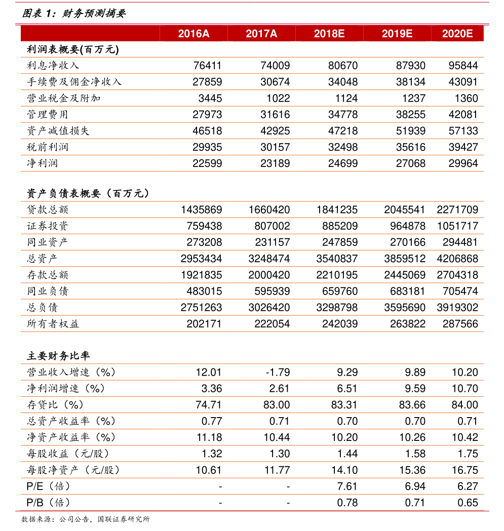 東星醫(yī)療關(guān)于2026年度日常關(guān)聯(lián)交易預(yù)計公告 外賣遞送服務(wù)合作深化