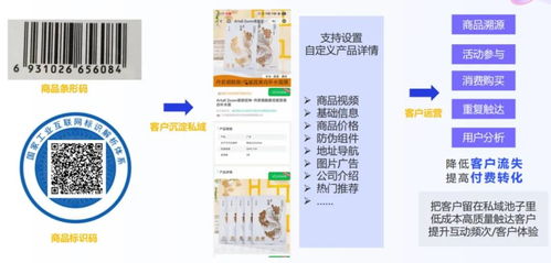 標識賦能文旅產品差異化 從“外賣模式”看文旅服務新生態的構建